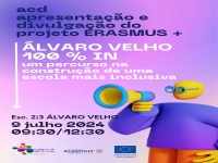 Lista de Candidatos Admitidos para Mediador Linguístico e Cultural