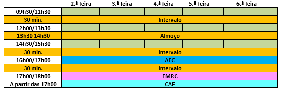 Horario1C.2Ano.2021