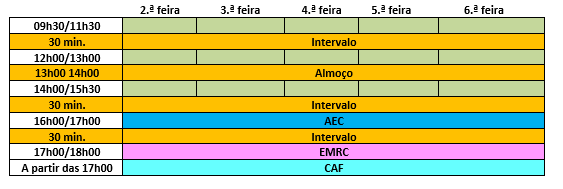 Horario1C.4Ano.2021