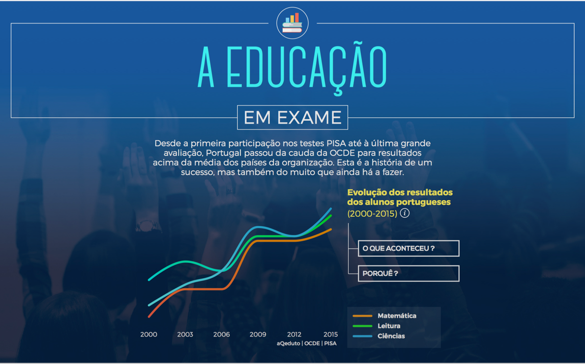 educacaoemexame