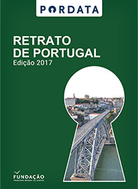 miniretrato retrato portugal 01 pt